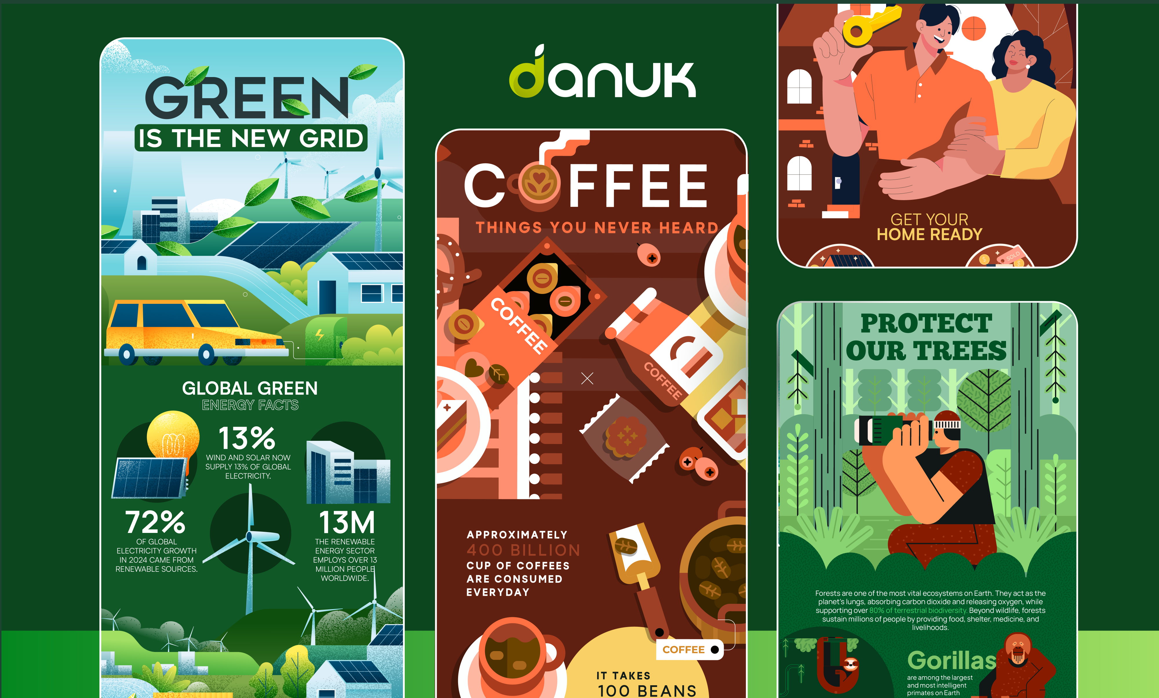 Infographics
